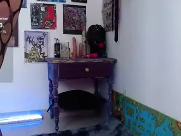 Chaturbate Private Sex Chat of melisavelvet