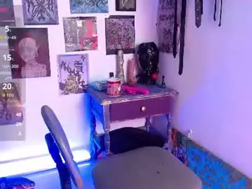 Chaturbate Adult Webcam of melisavelvet