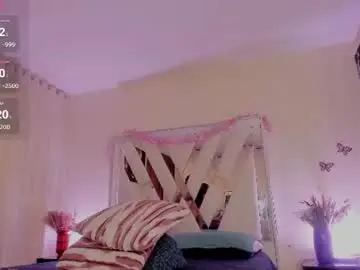 Chaturbate Free Live Porn of candy_skyy
