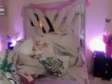 Chaturbate Adult Webcams of candy_skyy