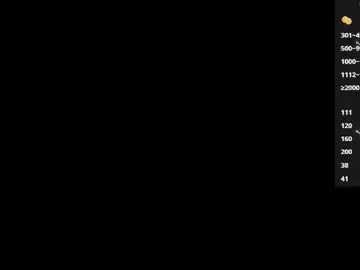 Chaturbate Private Sex Chat of scarrlett_stone