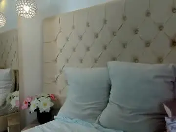 Chaturbate Adult Webcams of chloe_rhoades