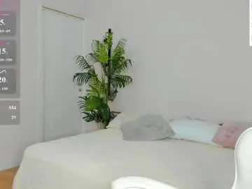 Chaturbate Live Sex Cam of ida_lewiss