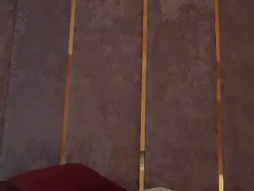 Chaturbate Private Sex Chat of miladystarlight