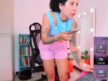 Chaturbate Adult Webcam of megganjobs