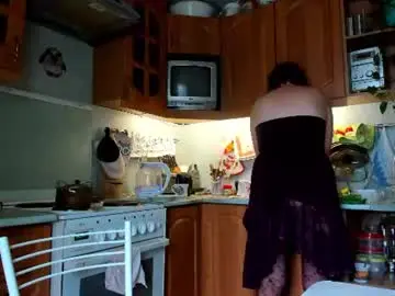 Chaturbate Free Live Porn of 12ennie