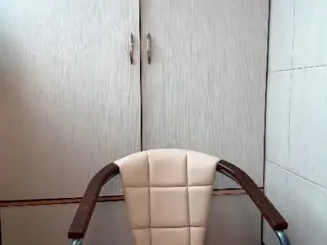 Chaturbate Sex Chat of sweetteets24
