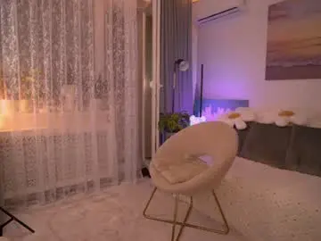Chaturbate Watch Live Sex Cams of sweety_rinushka_