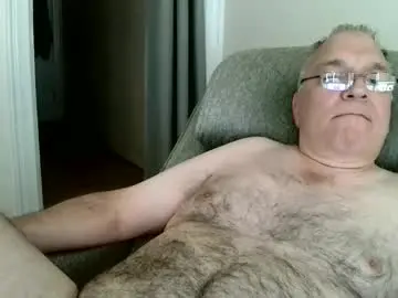Chaturbate Best Webcam of joker5339