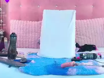 Chaturbate Live Porn of candymari