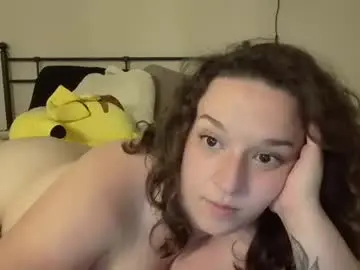 Chaturbate Private Sex Chat of curvykoti