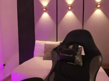 Chaturbate Sex Cam of emily_tolson