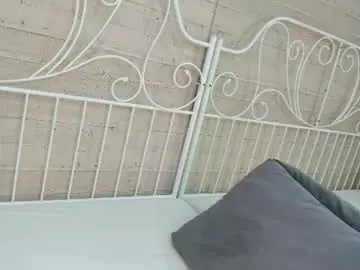Chaturbate Adult Webcam of carolbarker