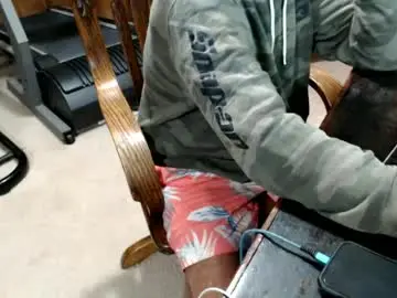 Chaturbate Watch Live Sex Cams of billy471