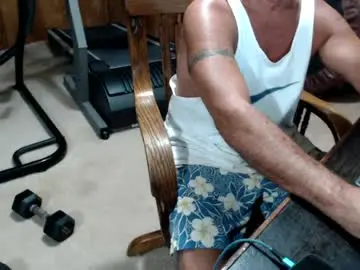 Chaturbate Sex Chat of billy471