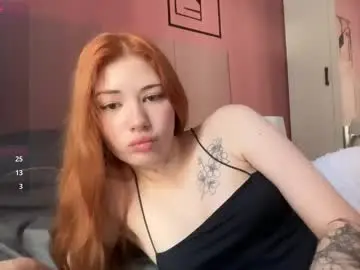 Chaturbate Live Sex of mmkakpoxyi22