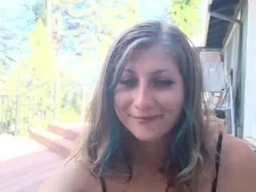 Chaturbate Private Sex Chat of shy_college_girl