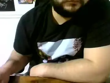 Chaturbate Best Webcam of kungfupo