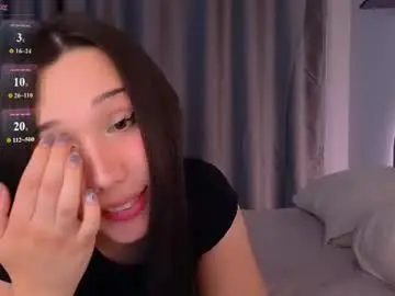 Chaturbate Best Webcam of kaiasunshine