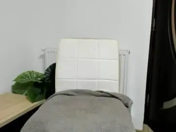 Chaturbate Private Sex Chat of angell6969
