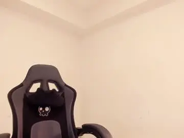 Chaturbate Adult Webcam of skinnyy__016__