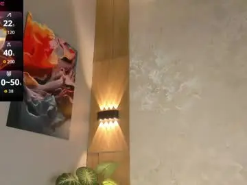 Chaturbate Watch Live Sex Cams of codyywalker