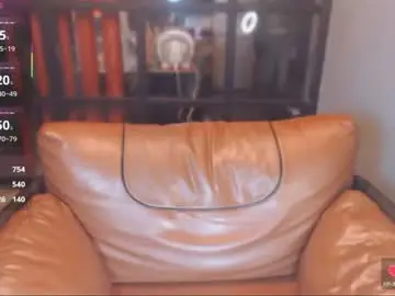 Chaturbate Best Webcam of akina520