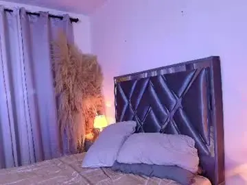 Chaturbate Sex Cam of littlesexyrubi