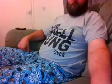 Chaturbate Adult Webcam of unknown_mr_bd