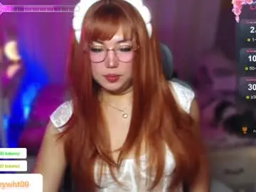 Chaturbate Live Sex Cam of koreandollts