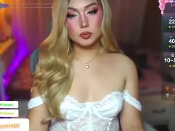 Chaturbate Adult Webcam of koreandollts