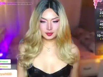 Chaturbate Free Porn Cam of koreandollts