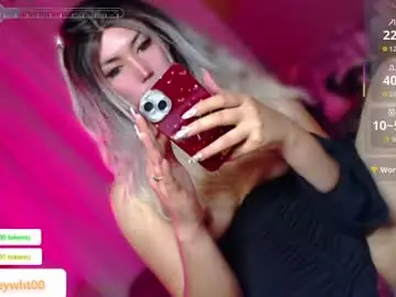 Chaturbate Nude Webcam of koreandollts