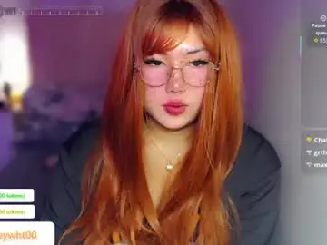 Chaturbate Free Live Porn of koreandollts