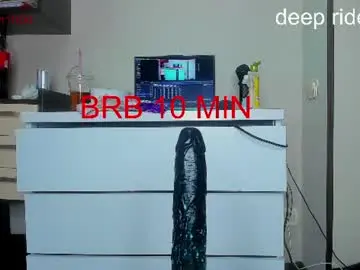 Chaturbate Private Sex Chat of tykita