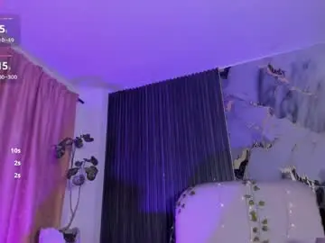Chaturbate Free Porn Cam of janneblossom