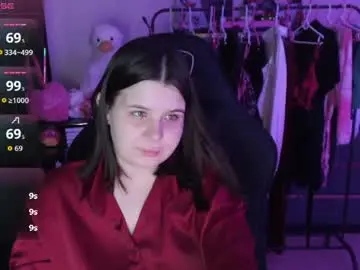 Chaturbate Private Sex Chat of amyvibes
