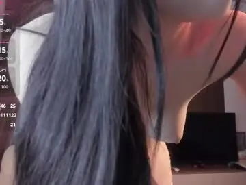 Chaturbate Private Sex Chat of chichiko_