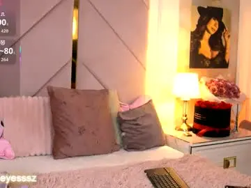 Chaturbate Private Sex Chat of alexaheyess