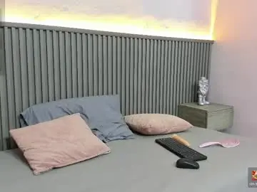 Chaturbate Adult Webcams of isabellasantana1