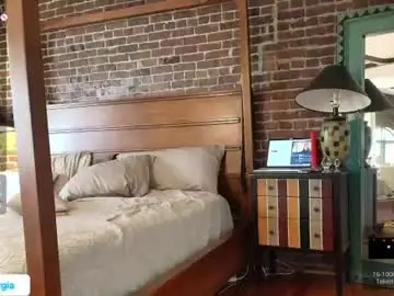 Chaturbate Adult Webcams of tggeorgia