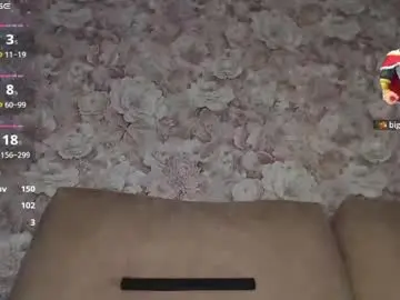 Chaturbate Private Sex Chat of lunaraaeries