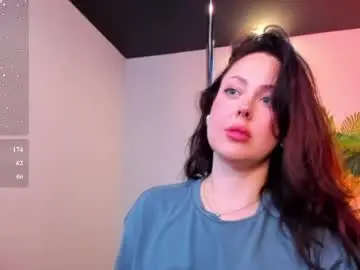 Chaturbate Sex Cam of albalimory