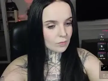 Chaturbate Nude Webcam of atomic_ketchup