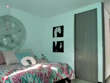 Chaturbate Sex Cam of selyn_