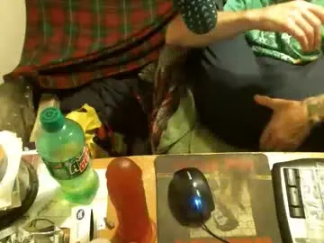 Chaturbate Private Sex Chat of wellhung696969