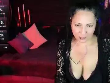 Chaturbate Best Webcam of anita_muse