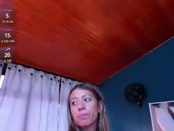 Chaturbate Sex Chat of danna_petiite