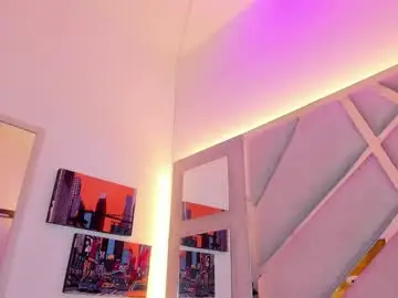 Chaturbate Private Sex Chat of haileypetite