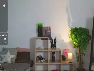 Chaturbate Free Live Porn of alexa__yang